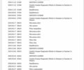 Сірий Фольксваген Пассат, об'ємом двигуна 1.97 л та пробігом 97 тис. км за 21800 $, фото 47 на Automoto.ua