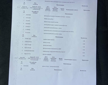 Сірий Фольксваген Пассат, об'ємом двигуна 1.97 л та пробігом 183 тис. км за 22500 $, фото 39 на Automoto.ua