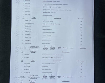 Сірий Фольксваген Пассат, об'ємом двигуна 1.97 л та пробігом 183 тис. км за 22500 $, фото 36 на Automoto.ua