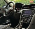 Серый Фольксваген Пассат, объемом двигателя 2 л и пробегом 152 тыс. км за 16390 $, фото 29 на Automoto.ua