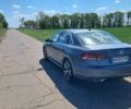 Серый Фольксваген Пассат, объемом двигателя 1.98 л и пробегом 93 тыс. км за 17500 $, фото 1 на Automoto.ua