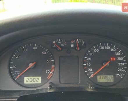 Сірий Фольксваген Пассат, об'ємом двигуна 1.6 л та пробігом 333 тис. км за 3400 $, фото 19 на Automoto.ua