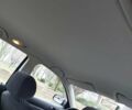 Серый Фольксваген Пассат, объемом двигателя 1.6 л и пробегом 231 тыс. км за 5500 $, фото 16 на Automoto.ua