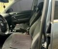 Сірий Фольксваген Пассат, об'ємом двигуна 1.9 л та пробігом 359 тис. км за 4700 $, фото 5 на Automoto.ua