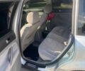 Сірий Фольксваген Пассат, об'ємом двигуна 1.98 л та пробігом 280 тис. км за 3500 $, фото 10 на Automoto.ua