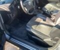 Сірий Фольксваген Пассат, об'ємом двигуна 1.98 л та пробігом 245 тис. км за 5000 $, фото 12 на Automoto.ua
