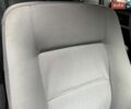 Серый Фольксваген Пассат, объемом двигателя 1.9 л и пробегом 205 тыс. км за 3999 $, фото 42 на Automoto.ua