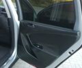 Серый Фольксваген Пассат, объемом двигателя 2 л и пробегом 320 тыс. км за 6499 $, фото 21 на Automoto.ua
