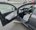 Сірий Фольксваген Пассат, об'ємом двигуна 1.9 л та пробігом 327 тис. км за 3333 $, фото 10 на Automoto.ua