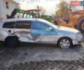 Сірий Фольксваген Пассат, об'ємом двигуна 1.9 л та пробігом 520 тис. км за 2500 $, фото 1 на Automoto.ua