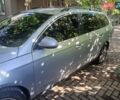 Серый Фольксваген Пассат, объемом двигателя 1.97 л и пробегом 230 тыс. км за 5800 $, фото 10 на Automoto.ua