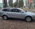 Серый Фольксваген Пассат, объемом двигателя 1.97 л и пробегом 245 тыс. км за 6700 $, фото 38 на Automoto.ua