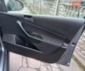 Сірий Фольксваген Пассат, об'ємом двигуна 1.6 л та пробігом 188 тис. км за 7700 $, фото 10 на Automoto.ua