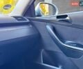 Серый Фольксваген Пассат, объемом двигателя 1.4 л и пробегом 306 тыс. км за 4800 $, фото 58 на Automoto.ua