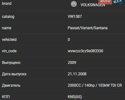 Сірий Фольксваген Пассат, об'ємом двигуна 1.97 л та пробігом 306 тис. км за 4600 $, фото 10 на Automoto.ua