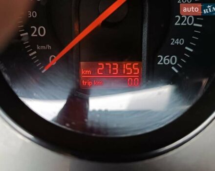 Сірий Фольксваген Пассат, об'ємом двигуна 1.9 л та пробігом 273 тис. км за 6666 $, фото 22 на Automoto.ua