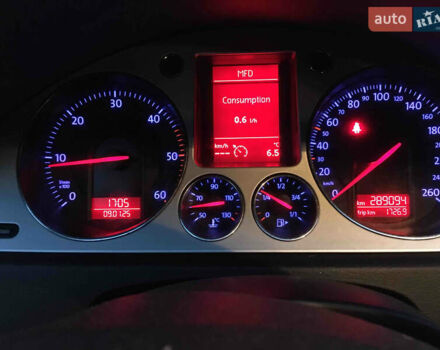 Сірий Фольксваген Пассат, об'ємом двигуна 2 л та пробігом 289 тис. км за 7142 $, фото 4 на Automoto.ua