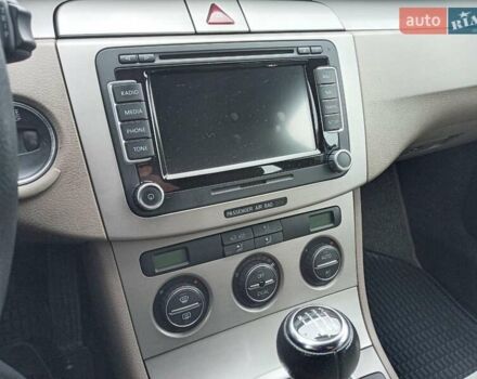 Серый Фольксваген Пассат, объемом двигателя 1.8 л и пробегом 215 тыс. км за 6600 $, фото 30 на Automoto.ua