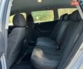 Сірий Фольксваген Пассат, об'ємом двигуна 1.9 л та пробігом 360 тис. км за 4000 $, фото 11 на Automoto.ua