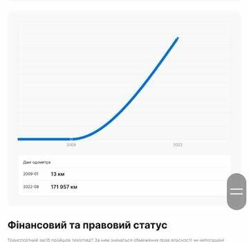 Серый Фольксваген Пассат, объемом двигателя 1.4 л и пробегом 188 тыс. км за 7800 $, фото 1 на Automoto.ua