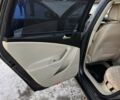 Серый Фольксваген Пассат, объемом двигателя 2 л и пробегом 322 тыс. км за 8550 $, фото 16 на Automoto.ua