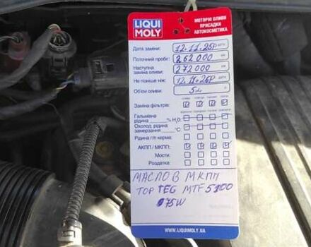 Серый Фольксваген Пассат, объемом двигателя 1.6 л и пробегом 262 тыс. км за 7000 $, фото 74 на Automoto.ua