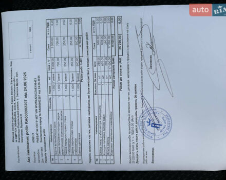 Серый Фольксваген Пассат, объемом двигателя 1.97 л и пробегом 247 тыс. км за 7650 $, фото 5 на Automoto.ua