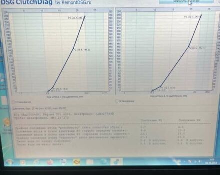 Серый Фольксваген Пассат, объемом двигателя 1.8 л и пробегом 370 тыс. км за 6299 $, фото 17 на Automoto.ua