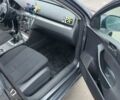 Сірий Фольксваген Пассат, об'ємом двигуна 1.6 л та пробігом 238 тис. км за 8000 $, фото 21 на Automoto.ua