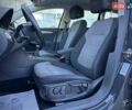 Серый Фольксваген Пассат, объемом двигателя 1.6 л и пробегом 229 тыс. км за 12500 $, фото 83 на Automoto.ua