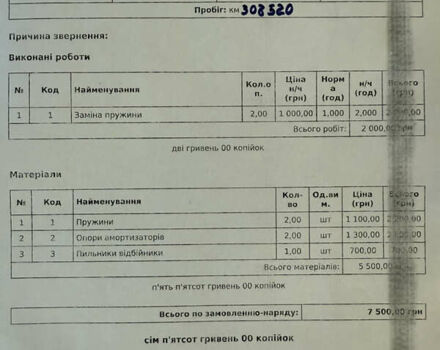Сірий Фольксваген Пассат, об'ємом двигуна 1.39 л та пробігом 310 тис. км за 9400 $, фото 21 на Automoto.ua