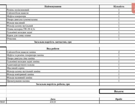 Серый Фольксваген Пассат, объемом двигателя 1.6 л и пробегом 337 тыс. км за 9500 $, фото 16 на Automoto.ua