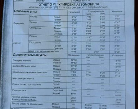 Сірий Фольксваген Пассат, об'ємом двигуна 1.39 л та пробігом 310 тис. км за 9400 $, фото 20 на Automoto.ua