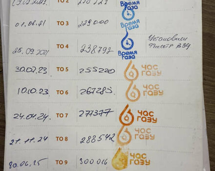 Сірий Фольксваген Пассат, об'ємом двигуна 1.39 л та пробігом 310 тис. км за 9400 $, фото 19 на Automoto.ua