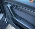 Серый Фольксваген Пассат, объемом двигателя 1.6 л и пробегом 229 тыс. км за 12500 $, фото 106 на Automoto.ua