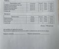 Серый Фольксваген Пассат, объемом двигателя 1.97 л и пробегом 336 тыс. км за 8500 $, фото 9 на Automoto.ua