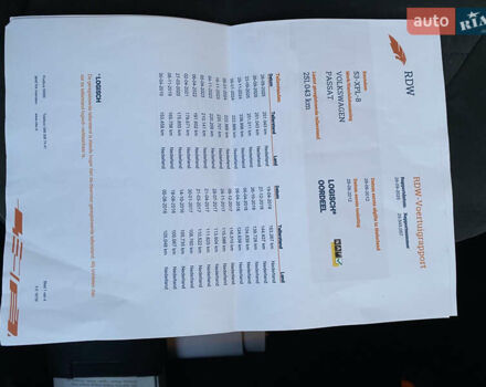 Серый Фольксваген Пассат, объемом двигателя 1.4 л и пробегом 254 тыс. км за 10800 $, фото 21 на Automoto.ua