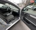 Сірий Фольксваген Пассат, об'ємом двигуна 1.97 л та пробігом 262 тис. км за 9700 $, фото 17 на Automoto.ua