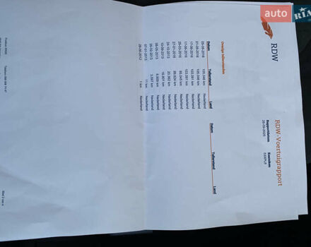 Серый Фольксваген Пассат, объемом двигателя 1.4 л и пробегом 254 тыс. км за 10800 $, фото 19 на Automoto.ua