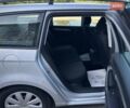 Сірий Фольксваген Пассат, об'ємом двигуна 2 л та пробігом 226 тис. км за 12800 $, фото 86 на Automoto.ua