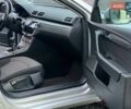 Серый Фольксваген Пассат, объемом двигателя 1.97 л и пробегом 288 тыс. км за 9800 $, фото 10 на Automoto.ua