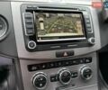 Сірий Фольксваген Пассат, об'ємом двигуна 1.97 л та пробігом 254 тис. км за 12500 $, фото 67 на Automoto.ua