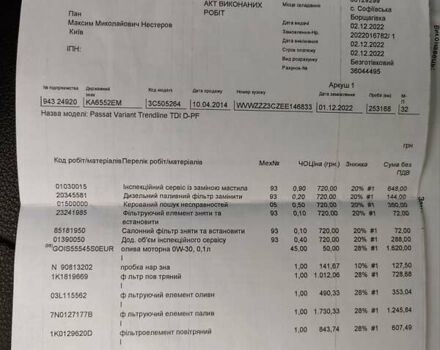 Сірий Фольксваген Пассат, об'ємом двигуна 1.97 л та пробігом 296 тис. км за 11600 $, фото 60 на Automoto.ua
