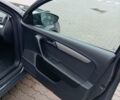 Серый Фольксваген Пассат, объемом двигателя 1.6 л и пробегом 236 тыс. км за 9750 $, фото 23 на Automoto.ua