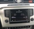Сірий Фольксваген Пассат, об'ємом двигуна 2 л та пробігом 243 тис. км за 14800 $, фото 27 на Automoto.ua