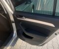 Сірий Фольксваген Пассат, об'ємом двигуна 1.97 л та пробігом 245 тис. км за 15900 $, фото 21 на Automoto.ua