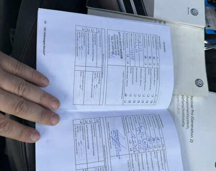 Сірий Фольксваген Пассат, об'ємом двигуна 1.97 л та пробігом 235 тис. км за 18200 $, фото 45 на Automoto.ua