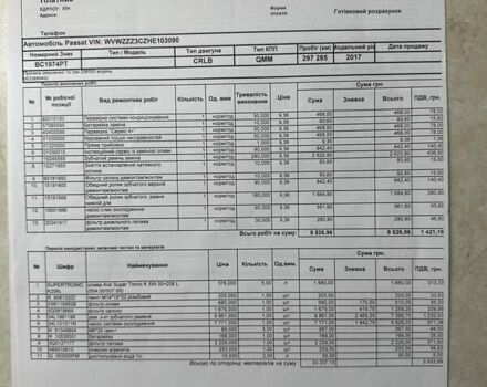 Серый Фольксваген Пассат, объемом двигателя 1.97 л и пробегом 306 тыс. км за 15000 $, фото 68 на Automoto.ua