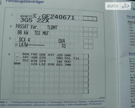 Сірий Фольксваген Пассат, об'ємом двигуна 1.6 л та пробігом 249 тис. км за 13900 $, фото 36 на Automoto.ua