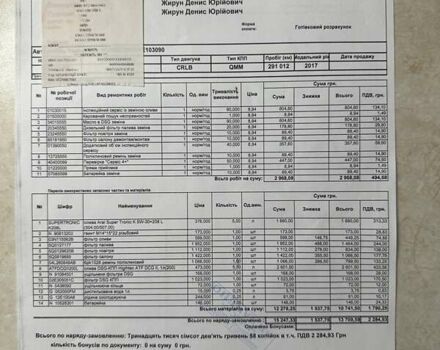 Серый Фольксваген Пассат, объемом двигателя 1.97 л и пробегом 306 тыс. км за 15000 $, фото 65 на Automoto.ua